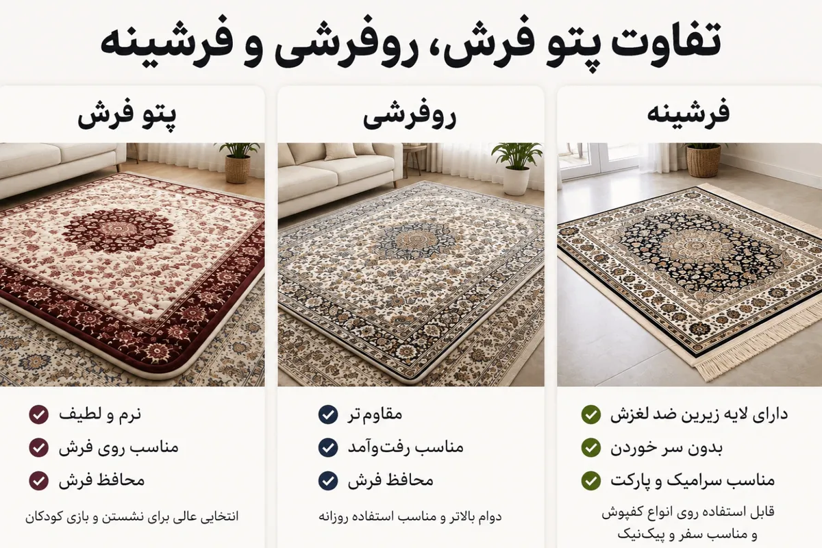 پتو فرش چیست؟؛ کاربرد، مزایا و معایب، تفاوت با فرشینه و روفرشی