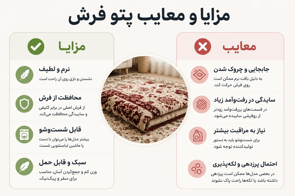 پتو فرش چیست؟؛ کاربرد، مزایا و معایب، تفاوت با فرشینه و روفرشی